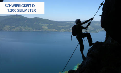 Ein Ausblick beim Klettern am Attersee