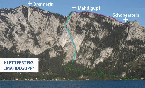 Klettersteig Mahdlgupf in Weißenbach am Atttersee